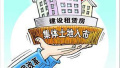 北京集体土地租赁房户型有望年内亮相：谁能住？