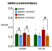 《Nature》子刊发布中国科学家普洱茶研究成果 揭示其降脂机制