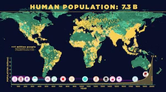 世界人口日_世界人口10亿