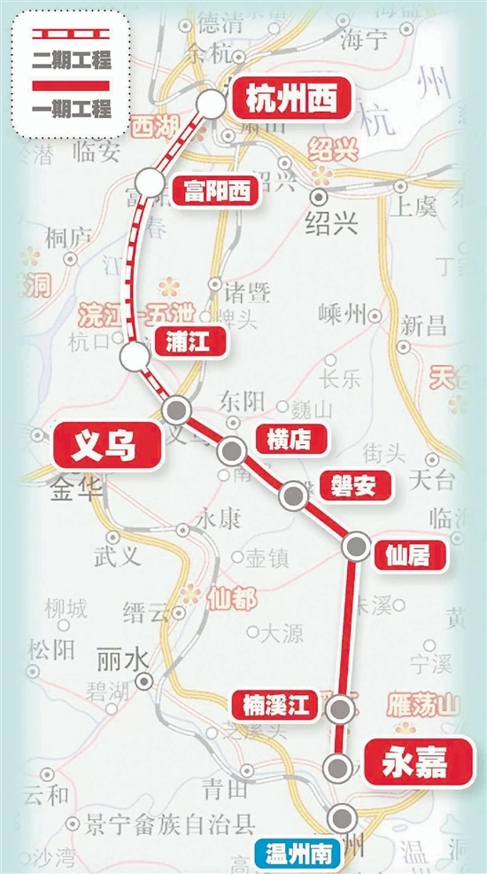 杭长客专,南端衔接杭深铁路与远期规划的温福三四线(温福高铁),杭州西