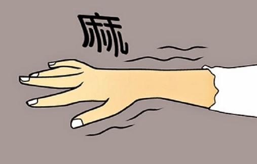 手麻:被你忽视颈椎病症状-中国搜索头条