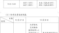 2018年河南省成人高考9月4日起网上报名