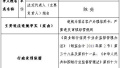 中国银行亳州分行违规为冒名客户办理信用卡被罚款十万元