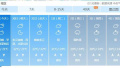 双休日北京适宜出行 午后最高32℃较为闷热